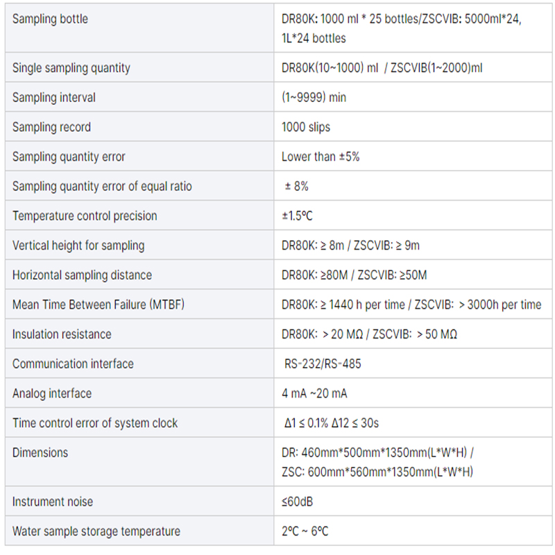 Automatic water collector and sampler Henan Suijing Environmental